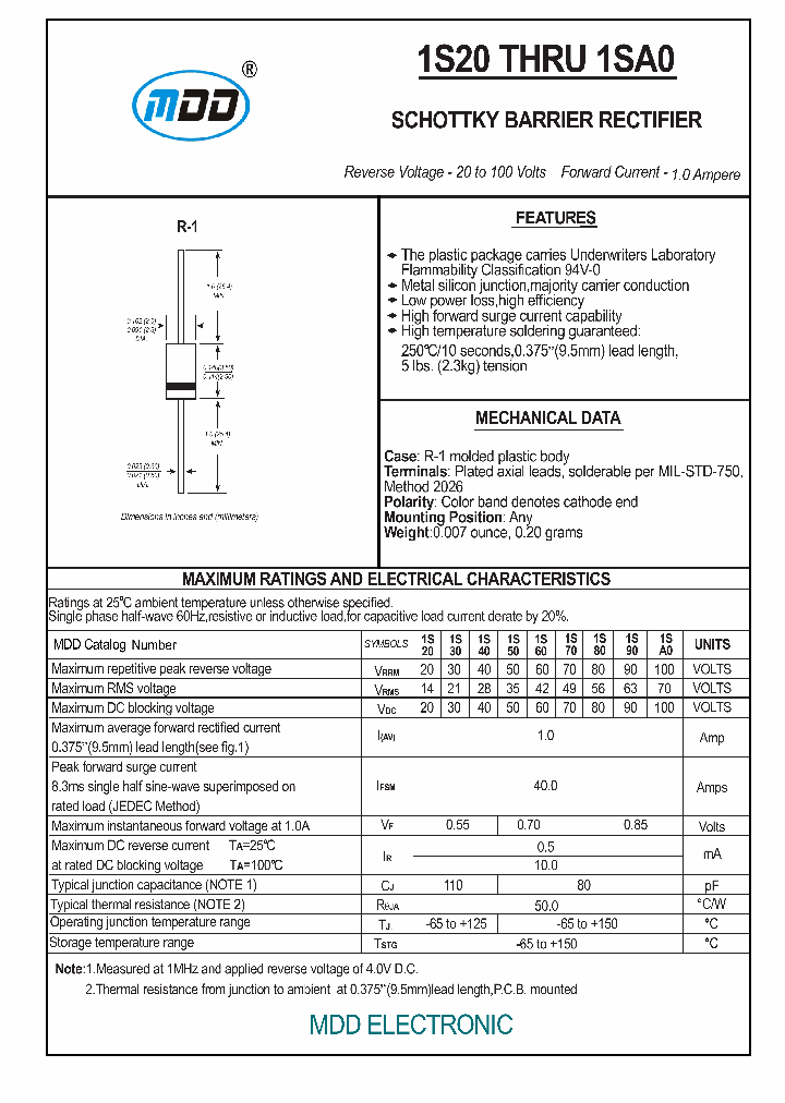 1S30_6990088.PDF Datasheet