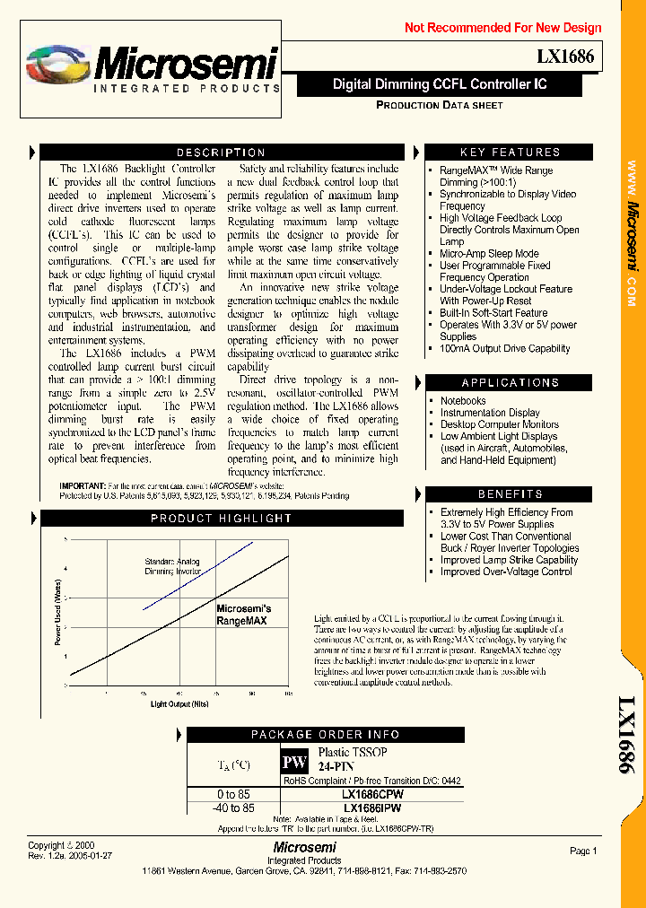 LX1686IPW_6993880.PDF Datasheet