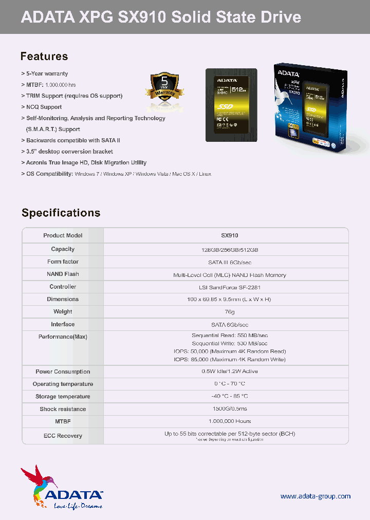 SX910_6995002.PDF Datasheet