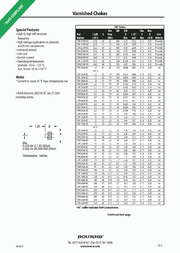 70F102AI-RC_6997880.PDF Datasheet