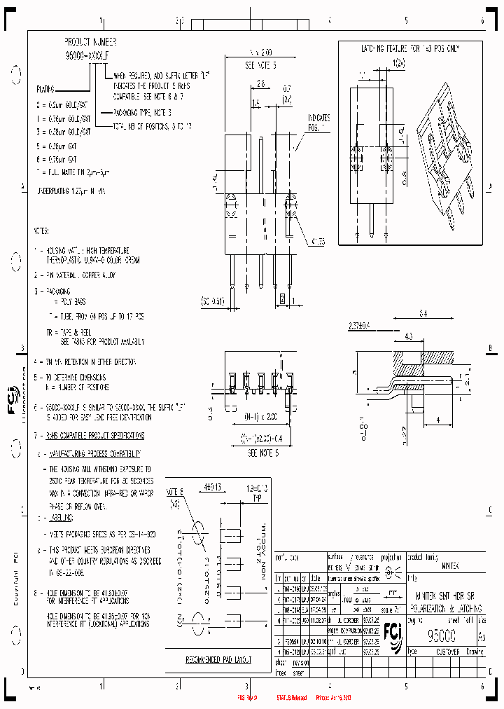 95000_7000216.PDF Datasheet