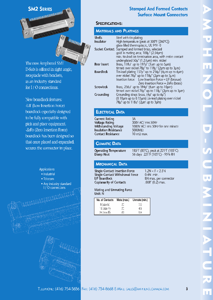 17SM2-09-S-B-1-3-R_7015092.PDF Datasheet