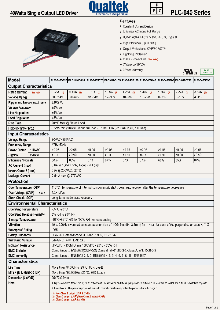 PLC-040S140_7017504.PDF Datasheet