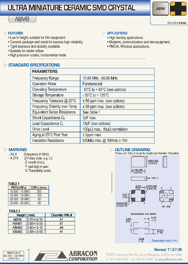 ABM81-FREQ-18-R100-D-1-Z-T_7021245.PDF Datasheet