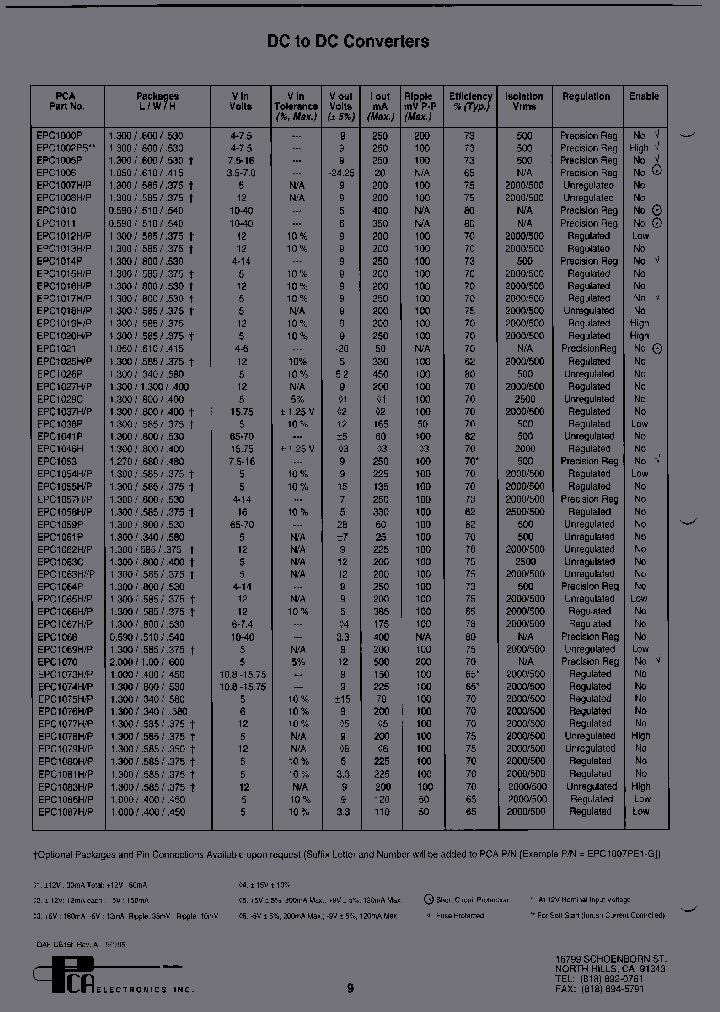 EPC1054P_7026570.PDF Datasheet