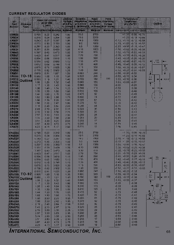 CR082_7033783.PDF Datasheet