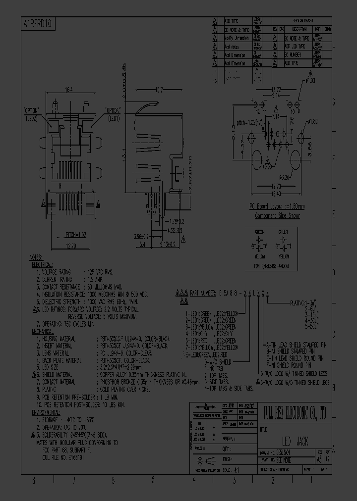 E5J88-10L5ABEF3_7032315.PDF Datasheet