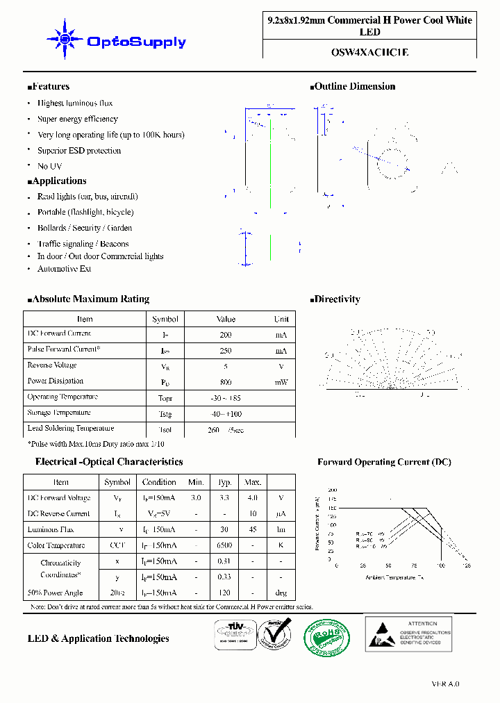 OSW4XACHC1E_7036588.PDF Datasheet