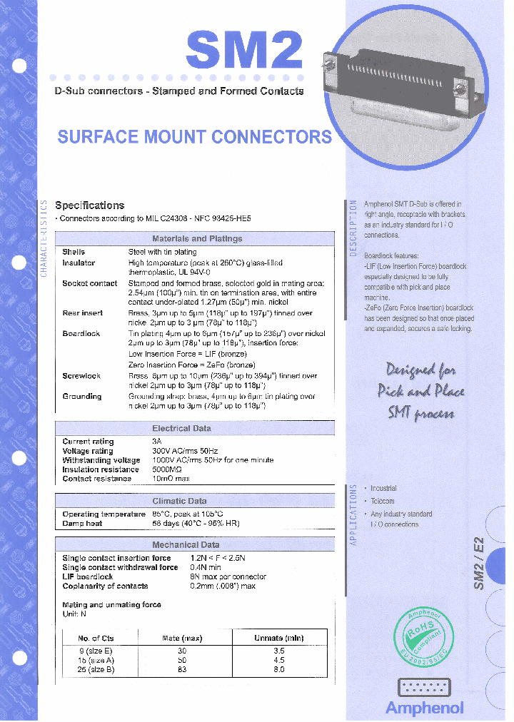 L17SM209S854R_7035142.PDF Datasheet