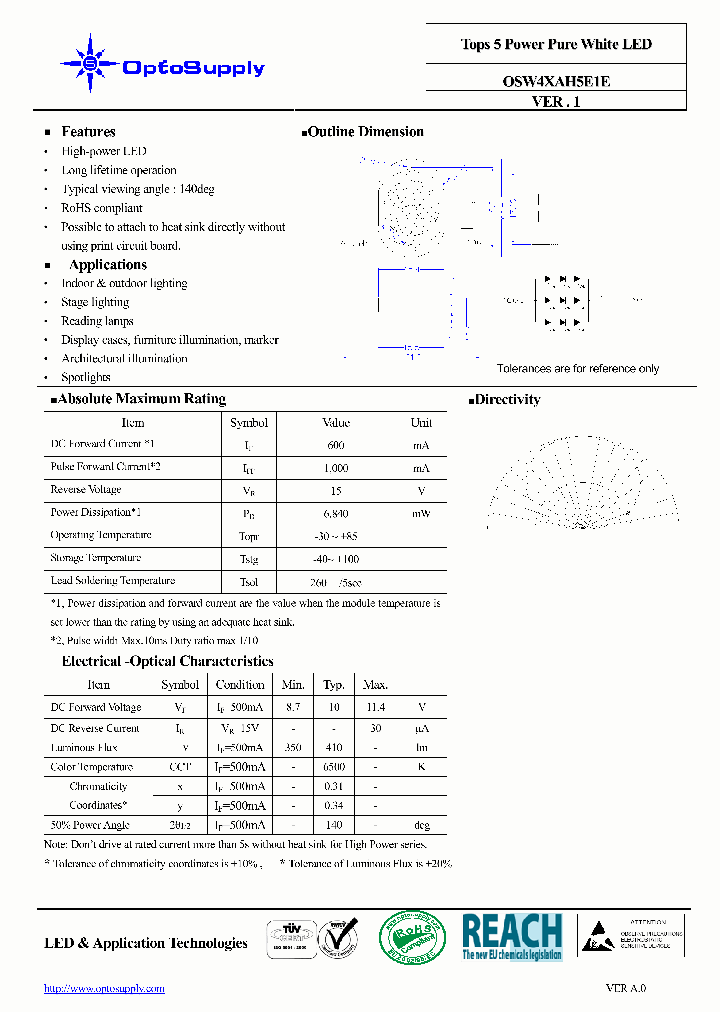 OSW4XAH5E1E_7036589.PDF Datasheet