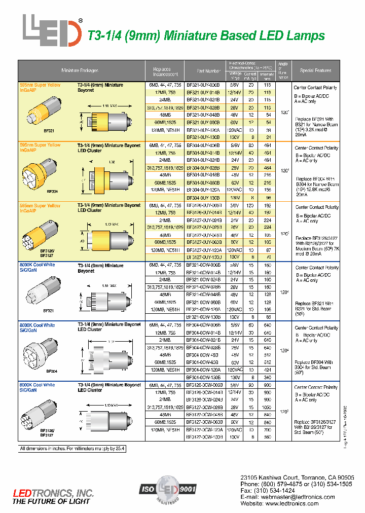 B321-0CW-060B_7037487.PDF Datasheet