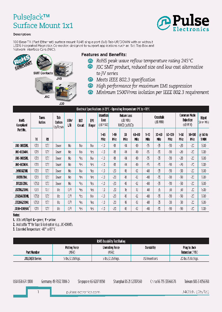 J3011G21DNL_7042078.PDF Datasheet