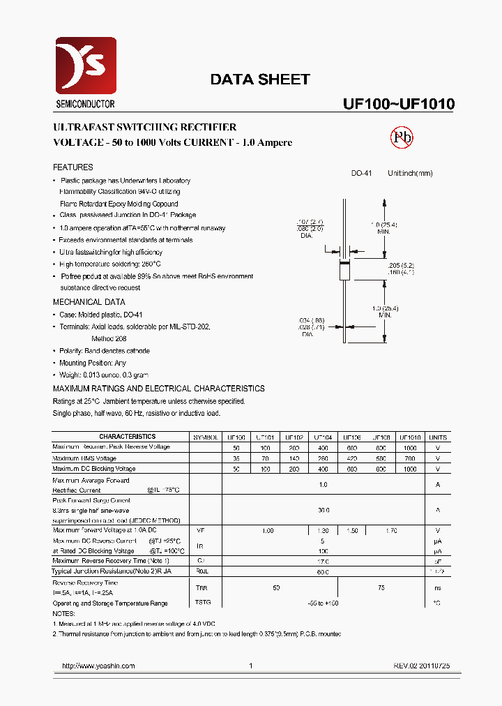 UF100_7043950.PDF Datasheet