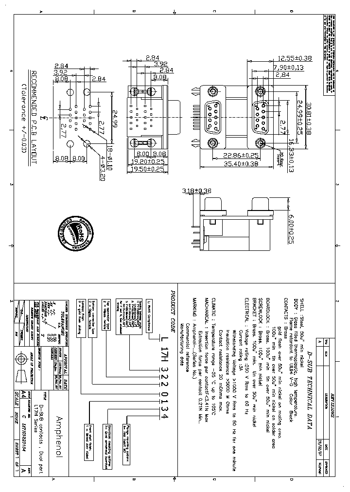 L17H2220134_7039968.PDF Datasheet