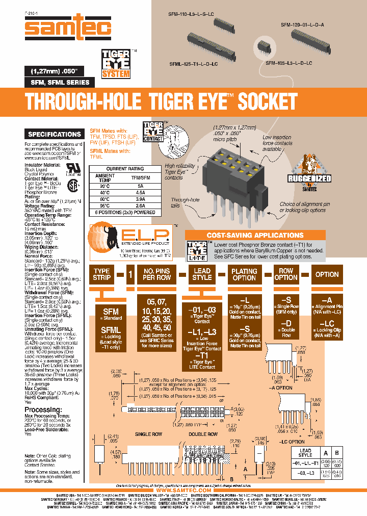 SFML-135-T1-L-S_7051230.PDF Datasheet