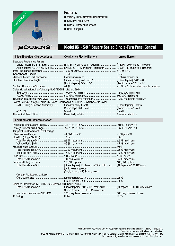 96R1A-R16-A15L_7067534.PDF Datasheet