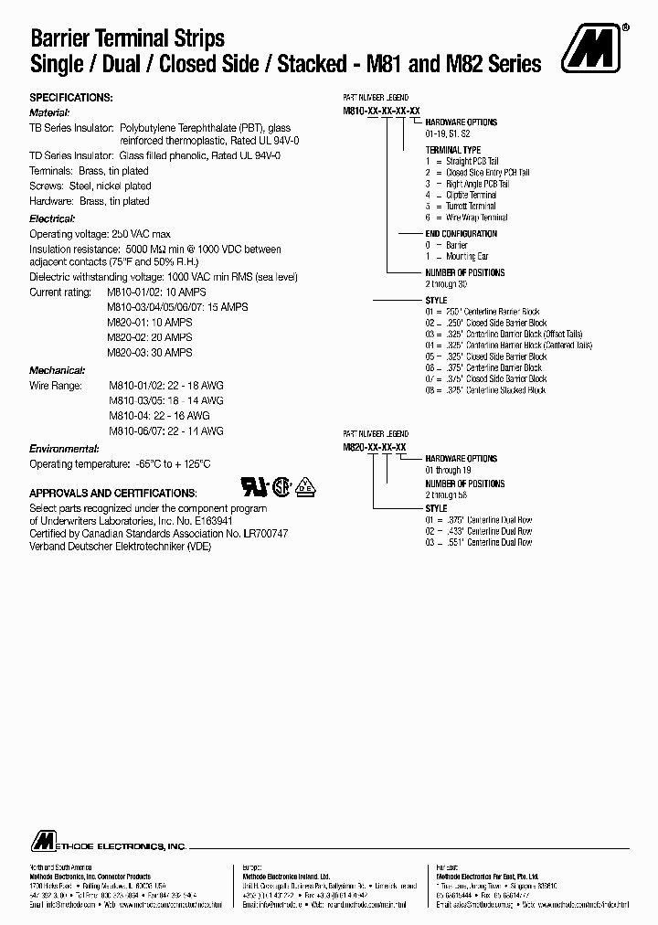 M820-02-20-13_7057834.PDF Datasheet