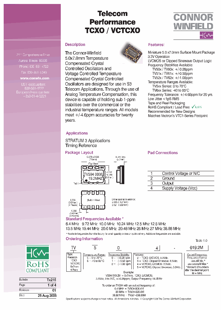 TV512-0200M_7066546.PDF Datasheet