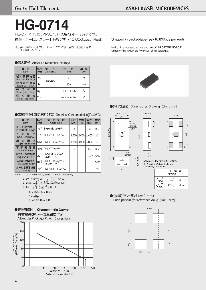 HG-0714_7090253.PDF Datasheet