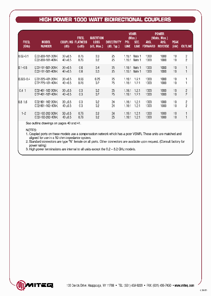 CD2-401-102-30NK_7069134.PDF Datasheet