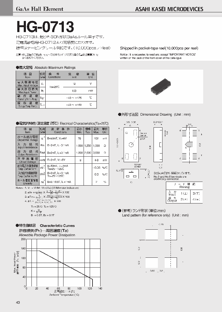 HG-0713_7090252.PDF Datasheet