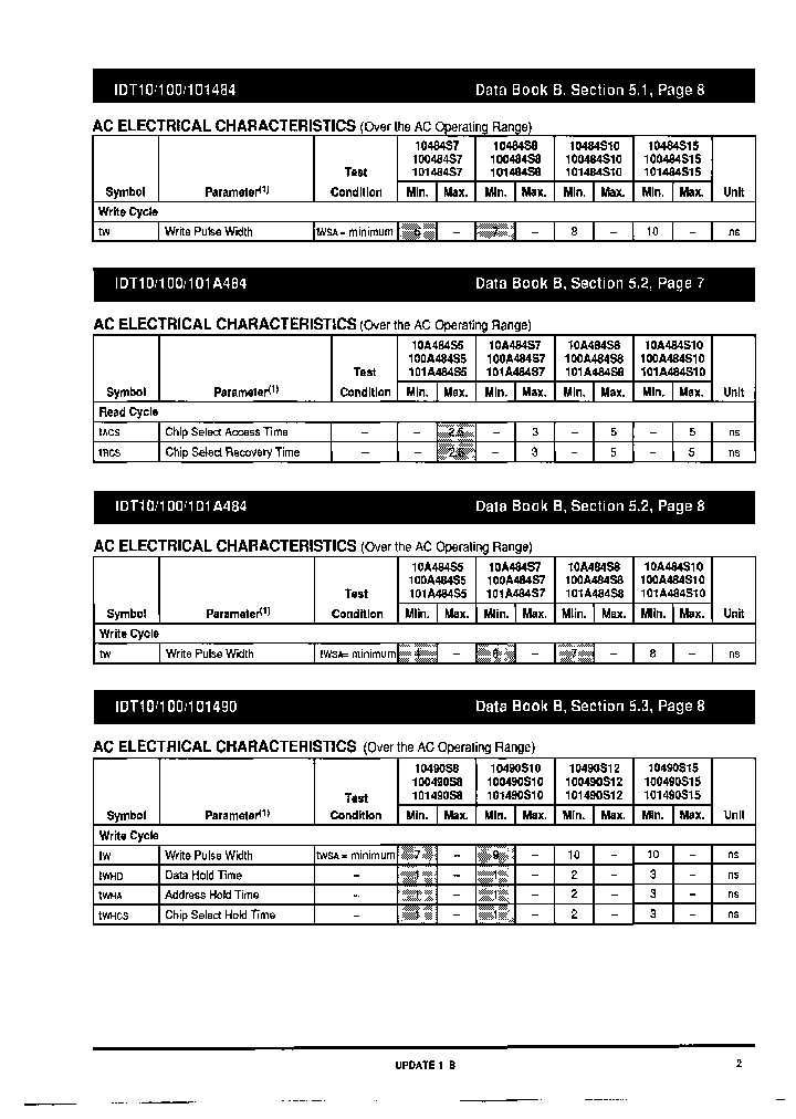 IDT100484S10E_7071762.PDF Datasheet