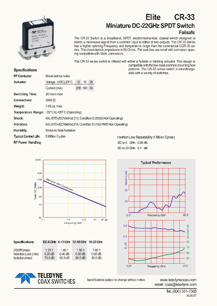 CR-33S1O-R_7073129.PDF Datasheet