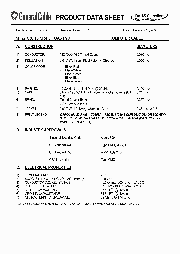 C0653A_7096597.PDF Datasheet