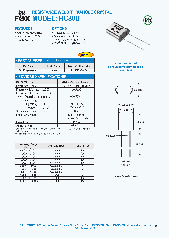 282-FREQ1-CBF1001_7083613.PDF Datasheet