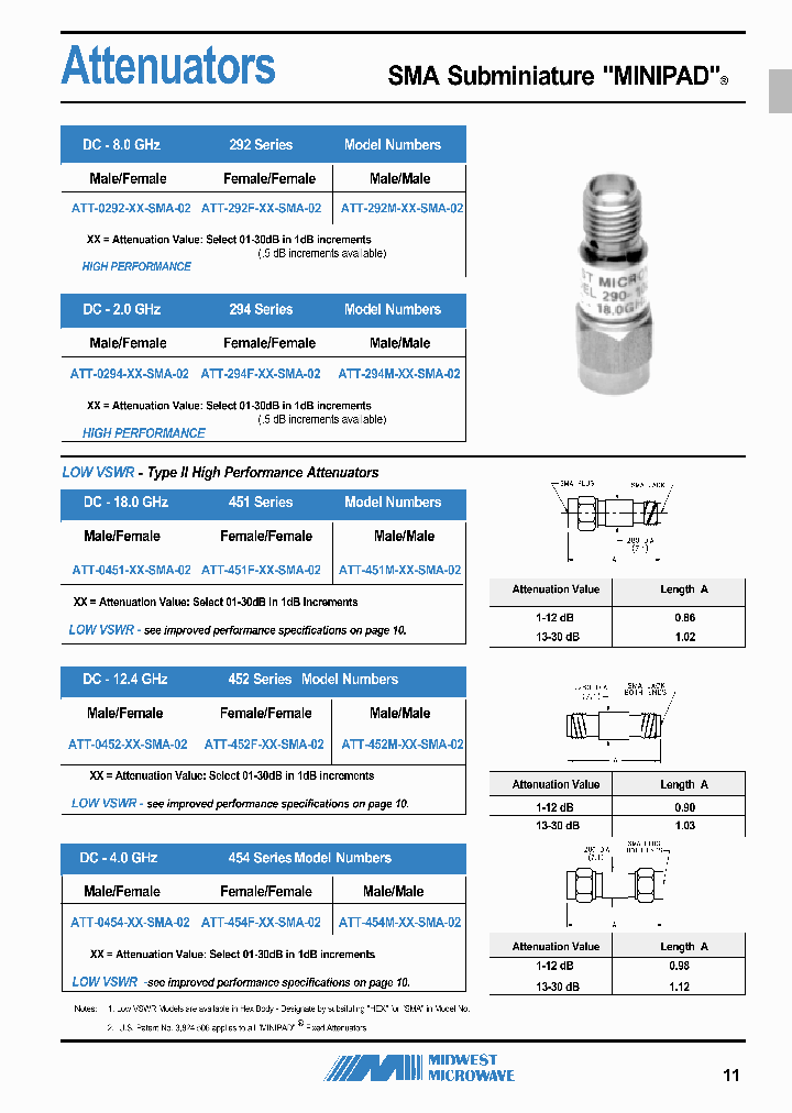 ATT-452M-18-SMA-02_7090624.PDF Datasheet