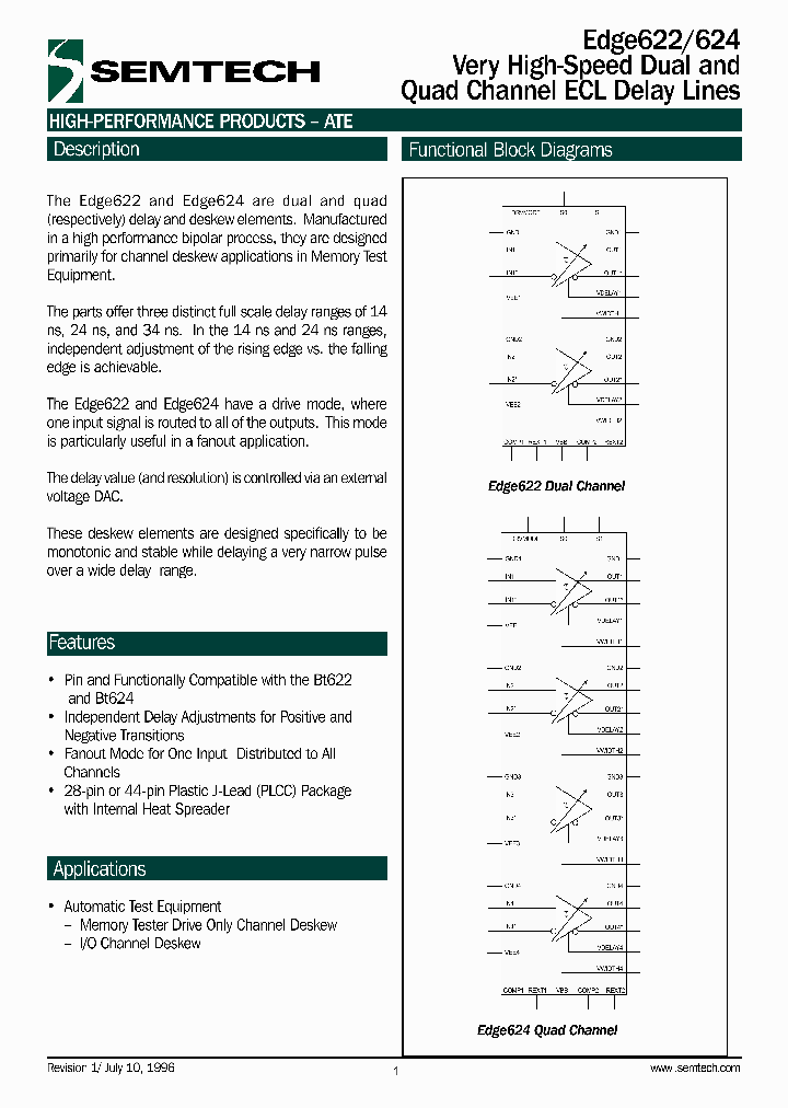 E624AHJ_7090552.PDF Datasheet