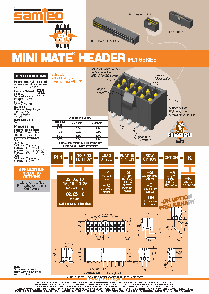IPL1-120-01-S-DH-RA-K_7086117.PDF Datasheet