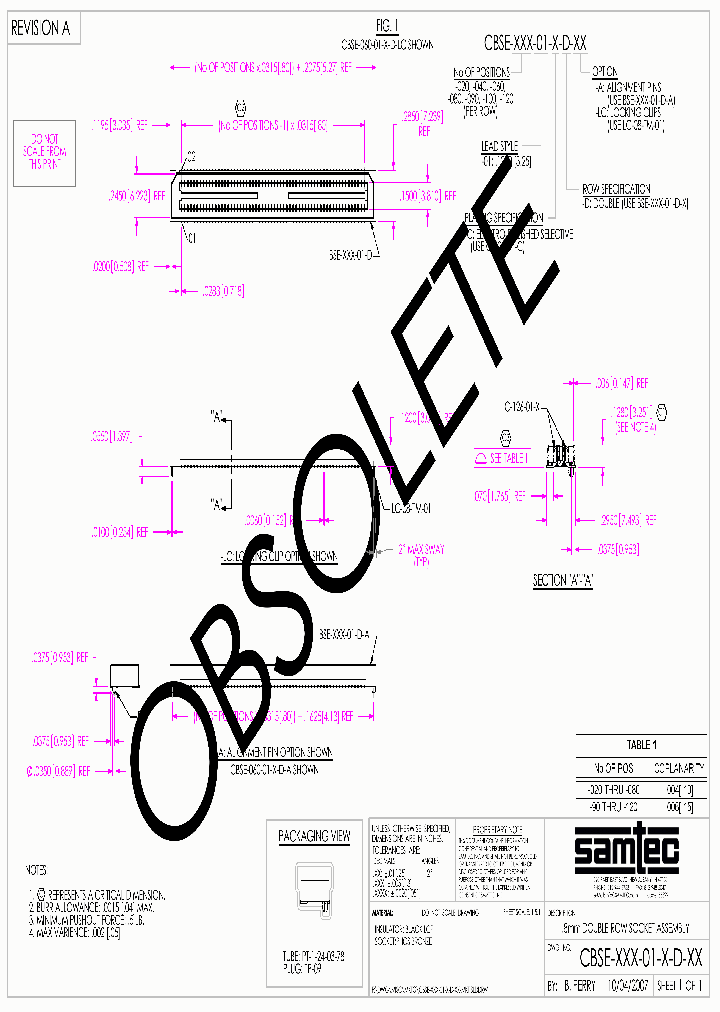 CBSE-090-01-C-D_7115382.PDF Datasheet