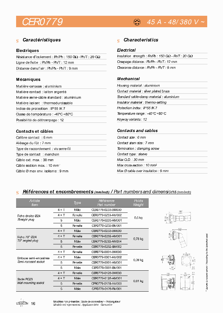 CER0779-0001-AM002_7119470.PDF Datasheet