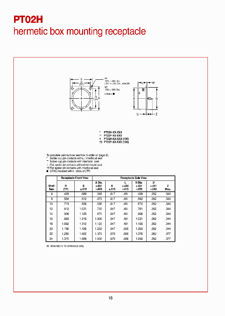 PT02H-14-5P100_7122149.PDF Datasheet