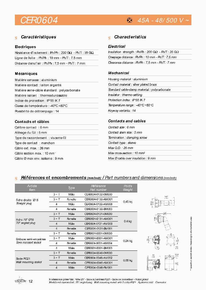 CER0604-0001-AM004_7119469.PDF Datasheet