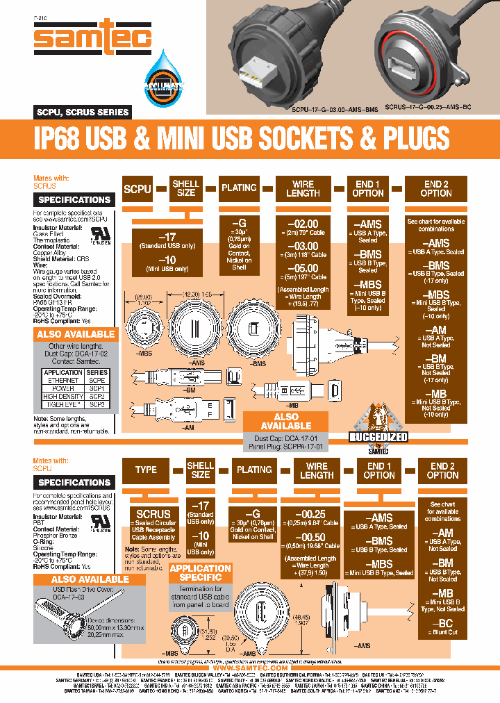 SCPU-10-G-0200-AMS-AMS_7124640.PDF Datasheet