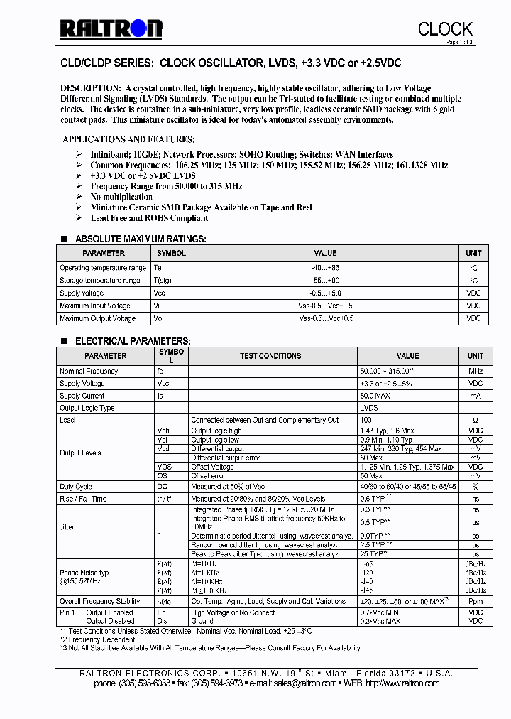 CLDTSJ-125000_7127731.PDF Datasheet