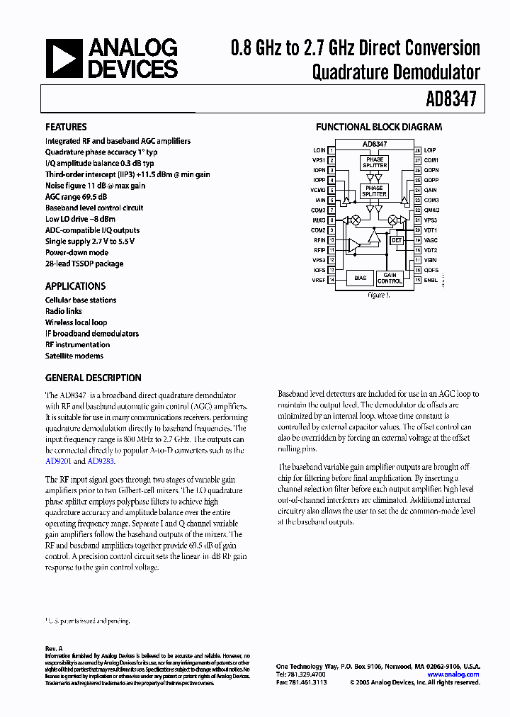 AD8347-EVAL_7132289.PDF Datasheet