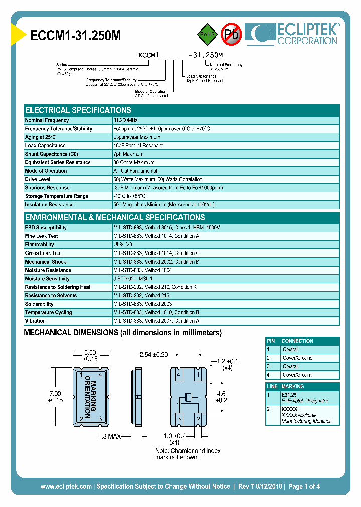 ECCM1-31250M_7128957.PDF Datasheet