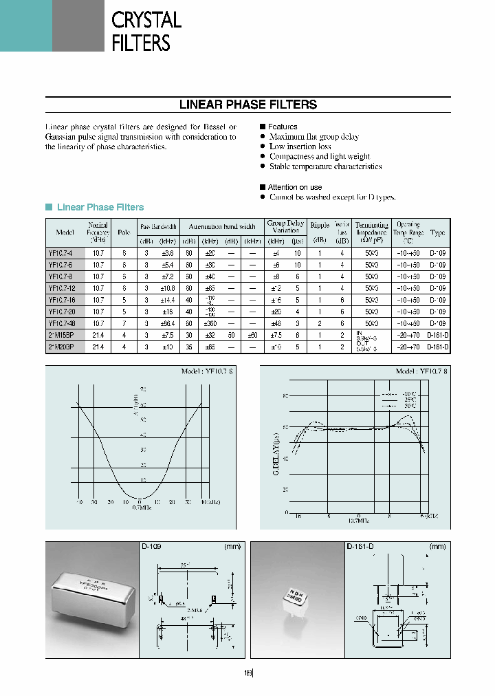 YF107-16_7128812.PDF Datasheet