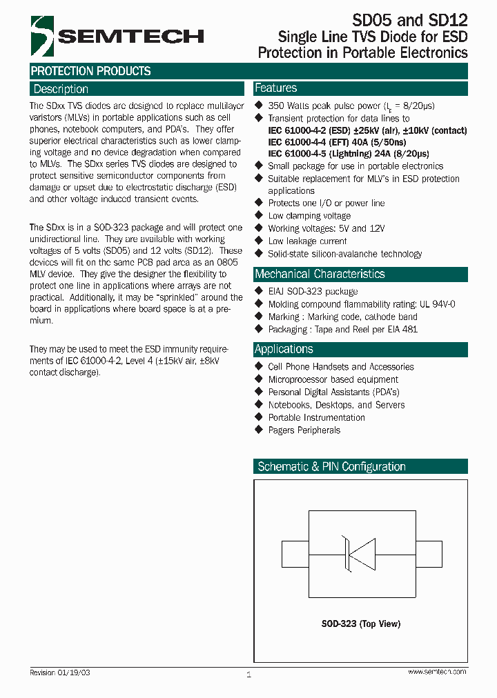 SD12TG_7125237.PDF Datasheet