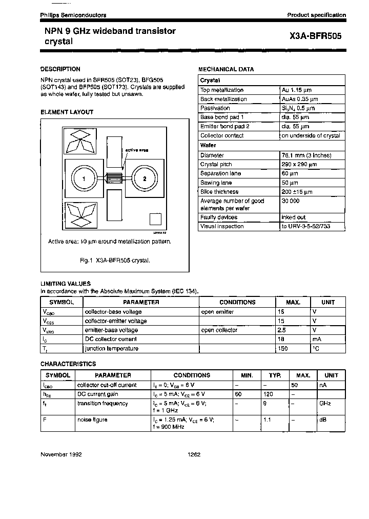X3A-BFR505_7130264.PDF Datasheet