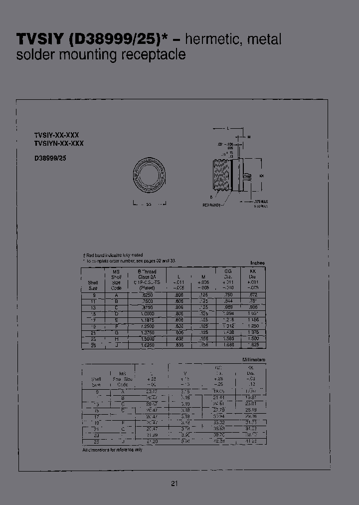 TVSIYN-13-4S100_7145058.PDF Datasheet