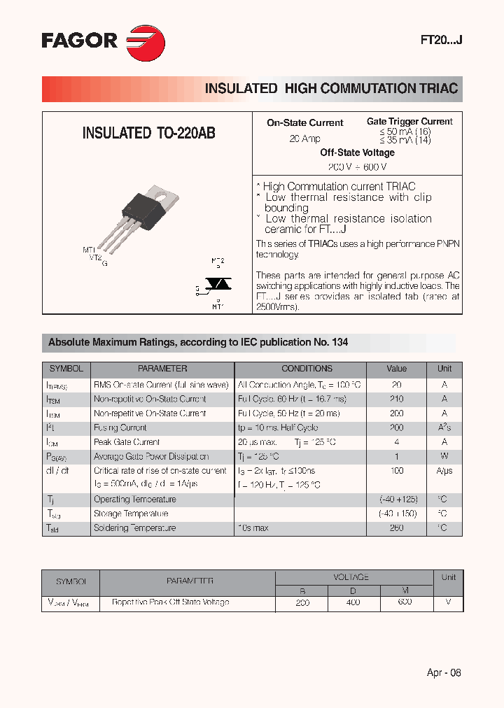 FT2014DJ00TU_7148379.PDF Datasheet
