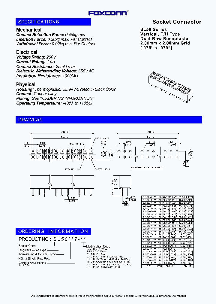 SL50147-P1_7145637.PDF Datasheet