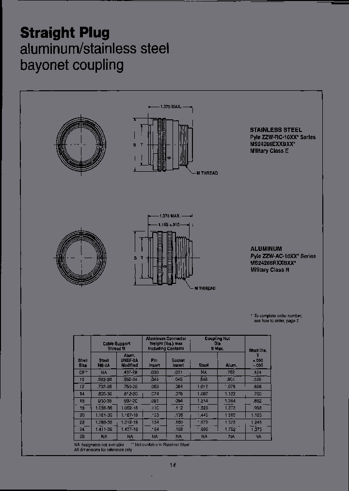 ZZW-RC-1012-12P07D_7160170.PDF Datasheet