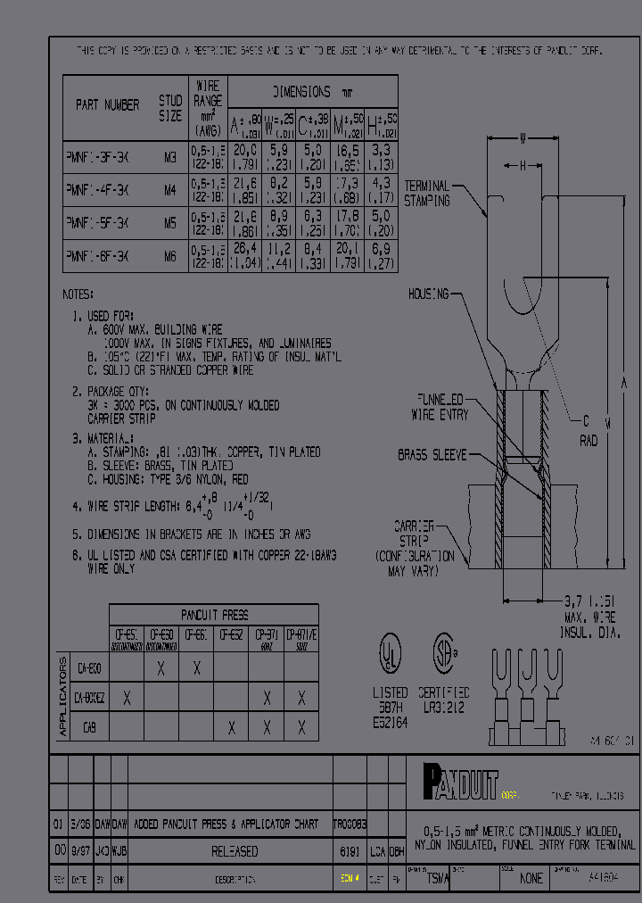 PMNF1-6F-3K_7165189.PDF Datasheet