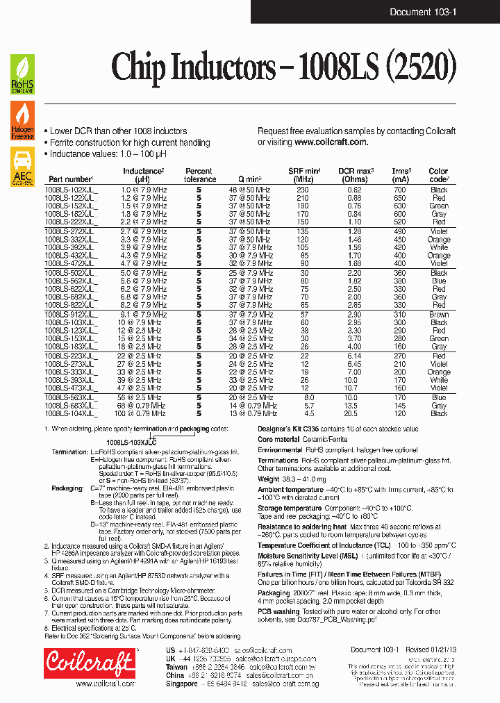 1008LS-912XJL_7176357.PDF Datasheet