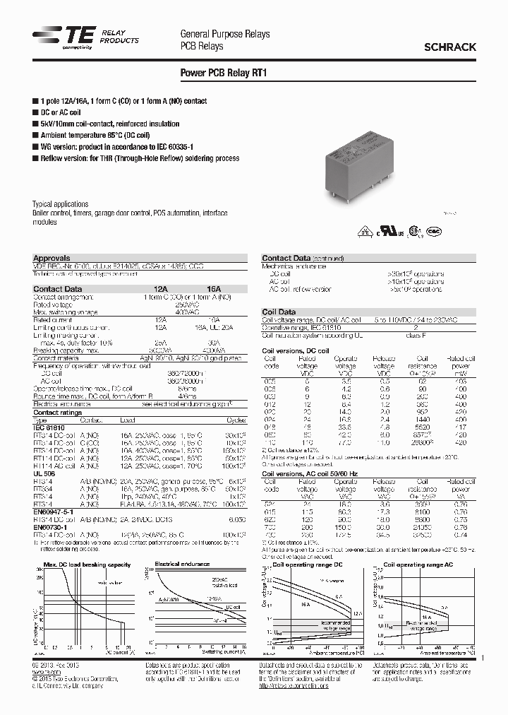 RTD14024R_7181869.PDF Datasheet